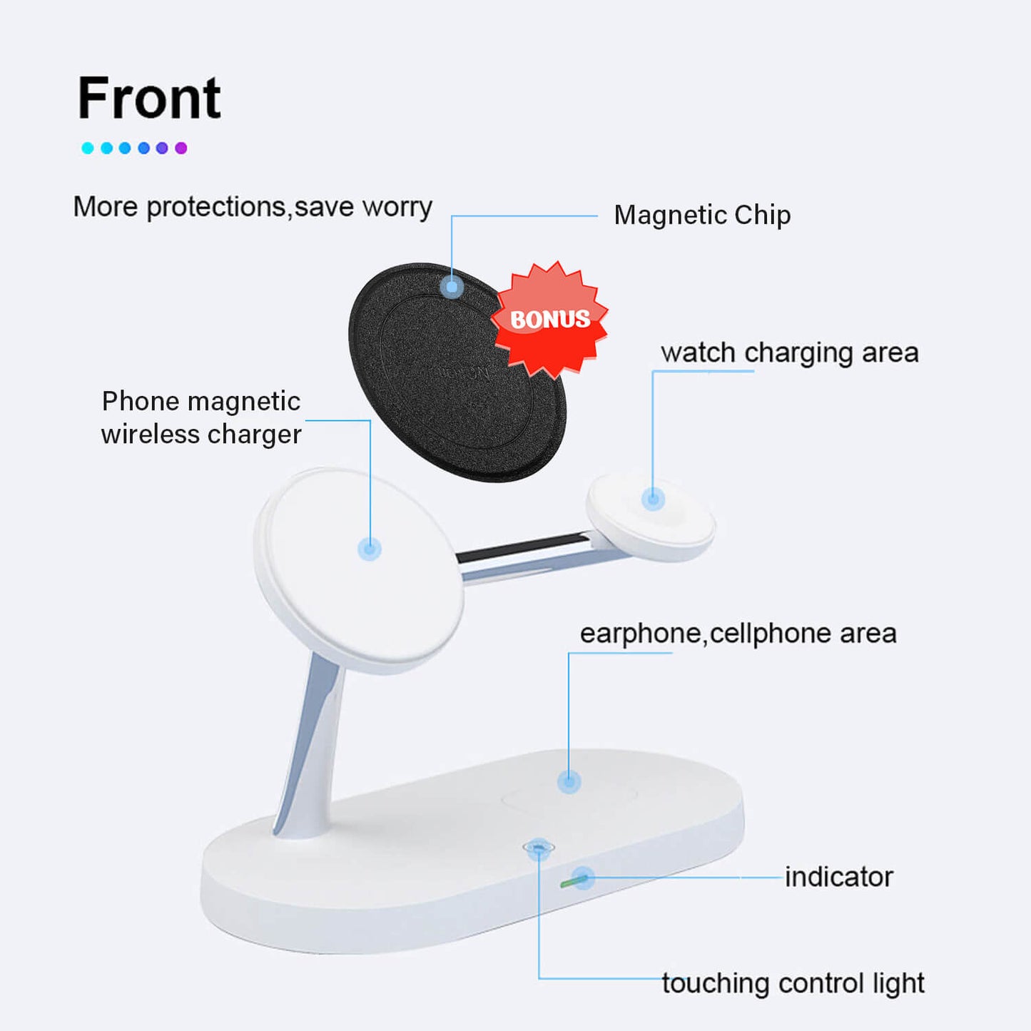 Tough On 5 in 1 Magnetic MagSafe Wireless Charger Stand Dock