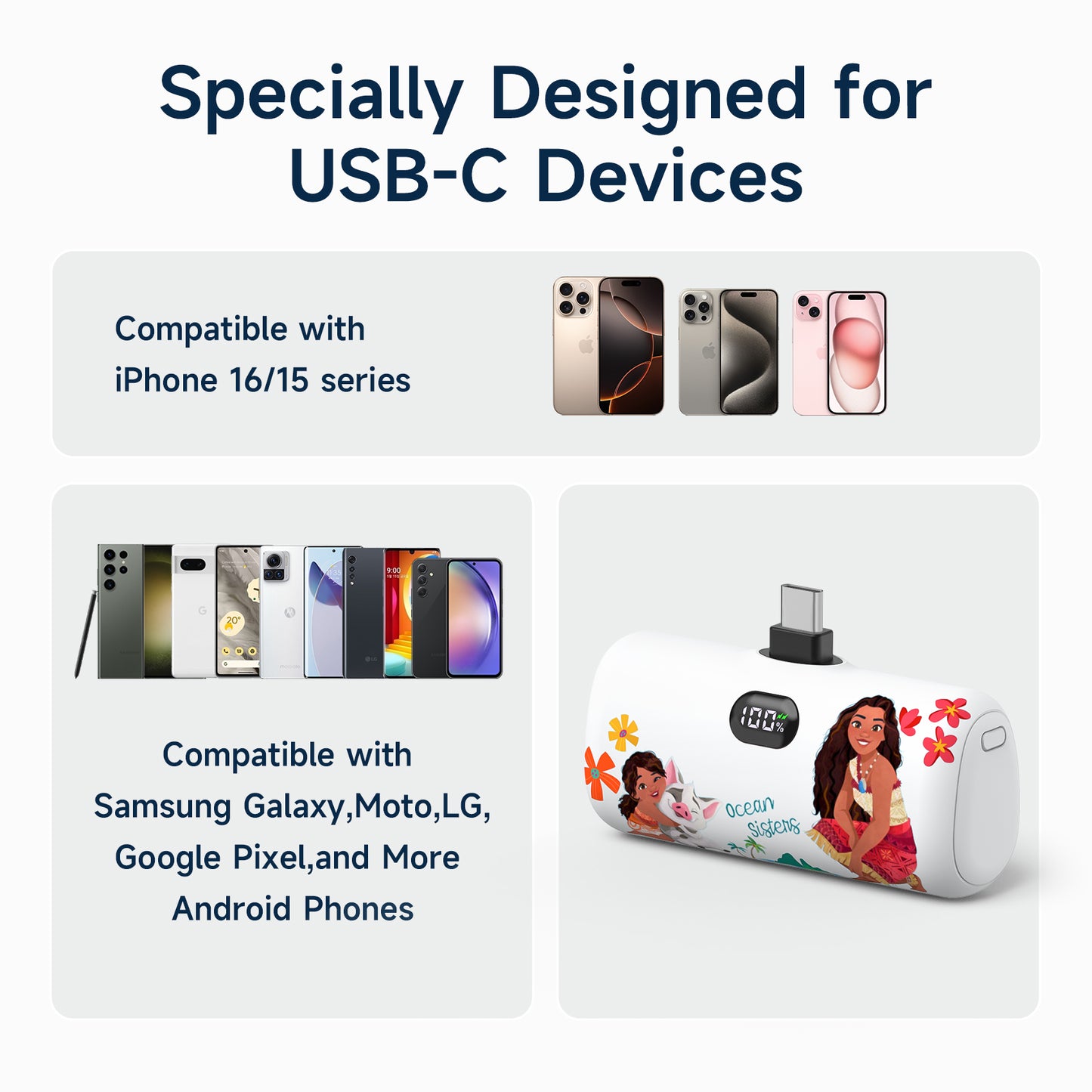 Disney Compact 5000mAh Power Bank with USB-C Connector
