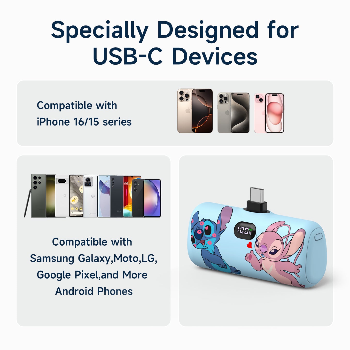Disney Compact 5000mAh Power Bank with USB-C Connector