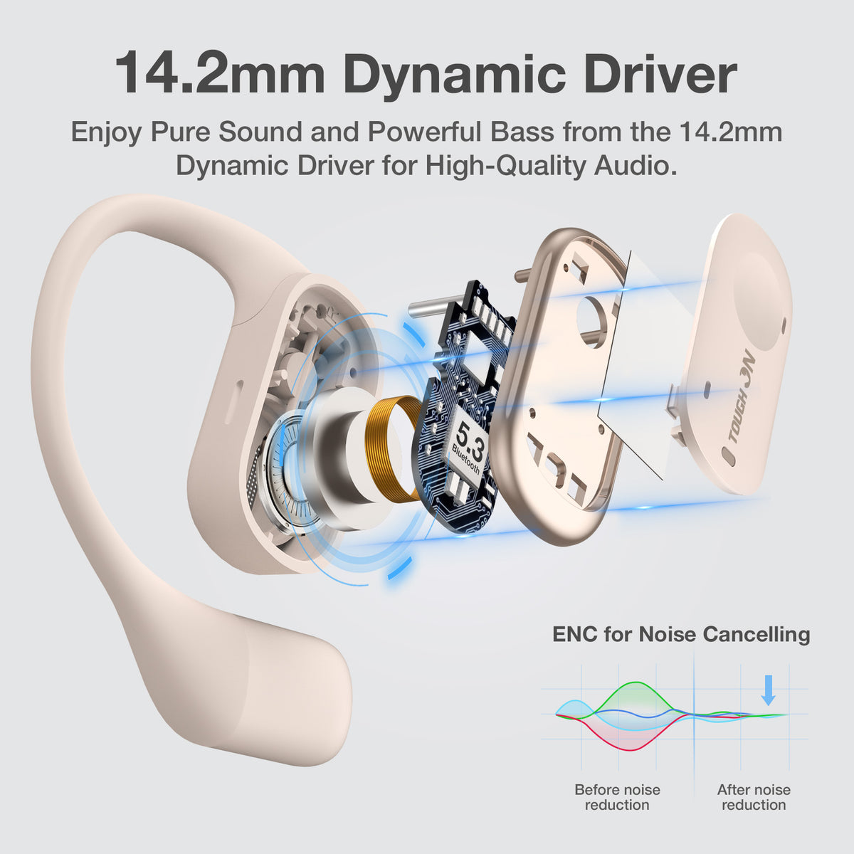 Tough On OpenPlus Open-Ear Headphones