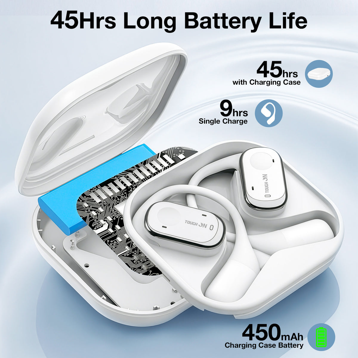 Tough On OpenPlus Open-Ear Headphones