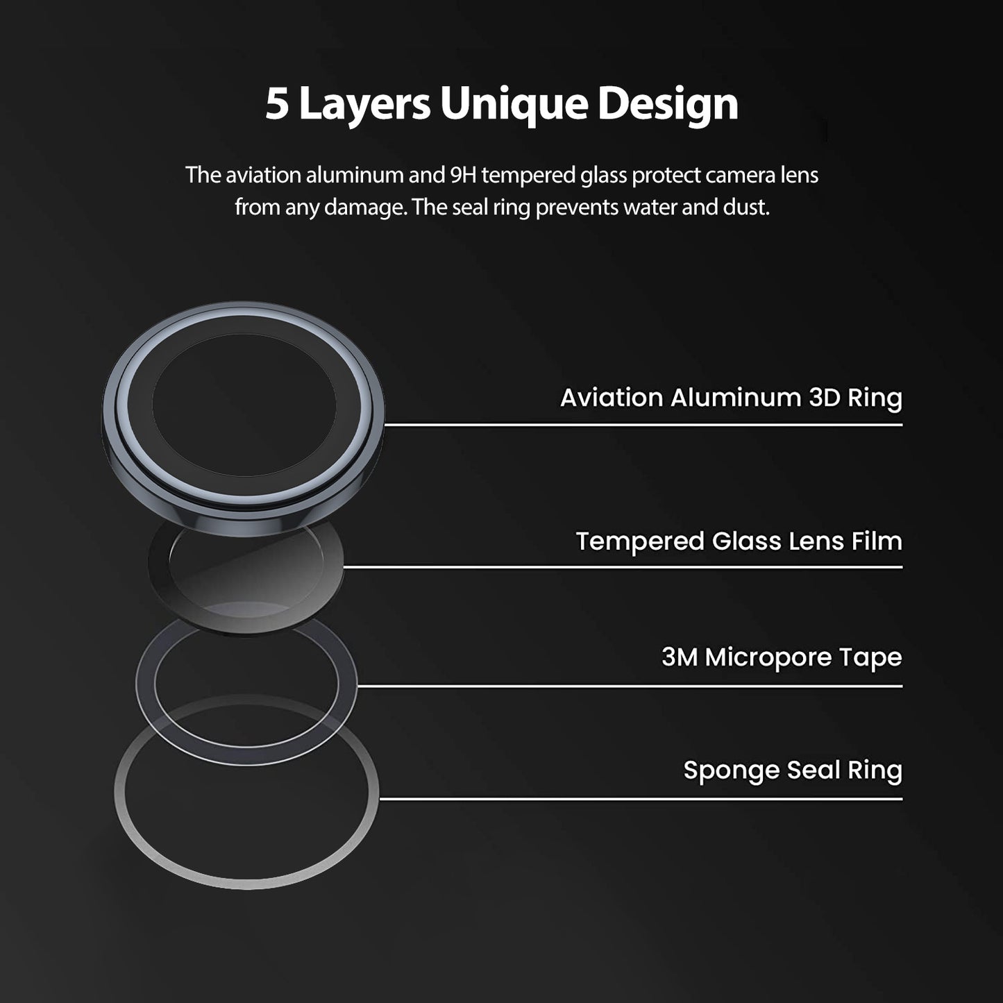 Tough On iPhone 13 Pro Max Camera Lens Protector