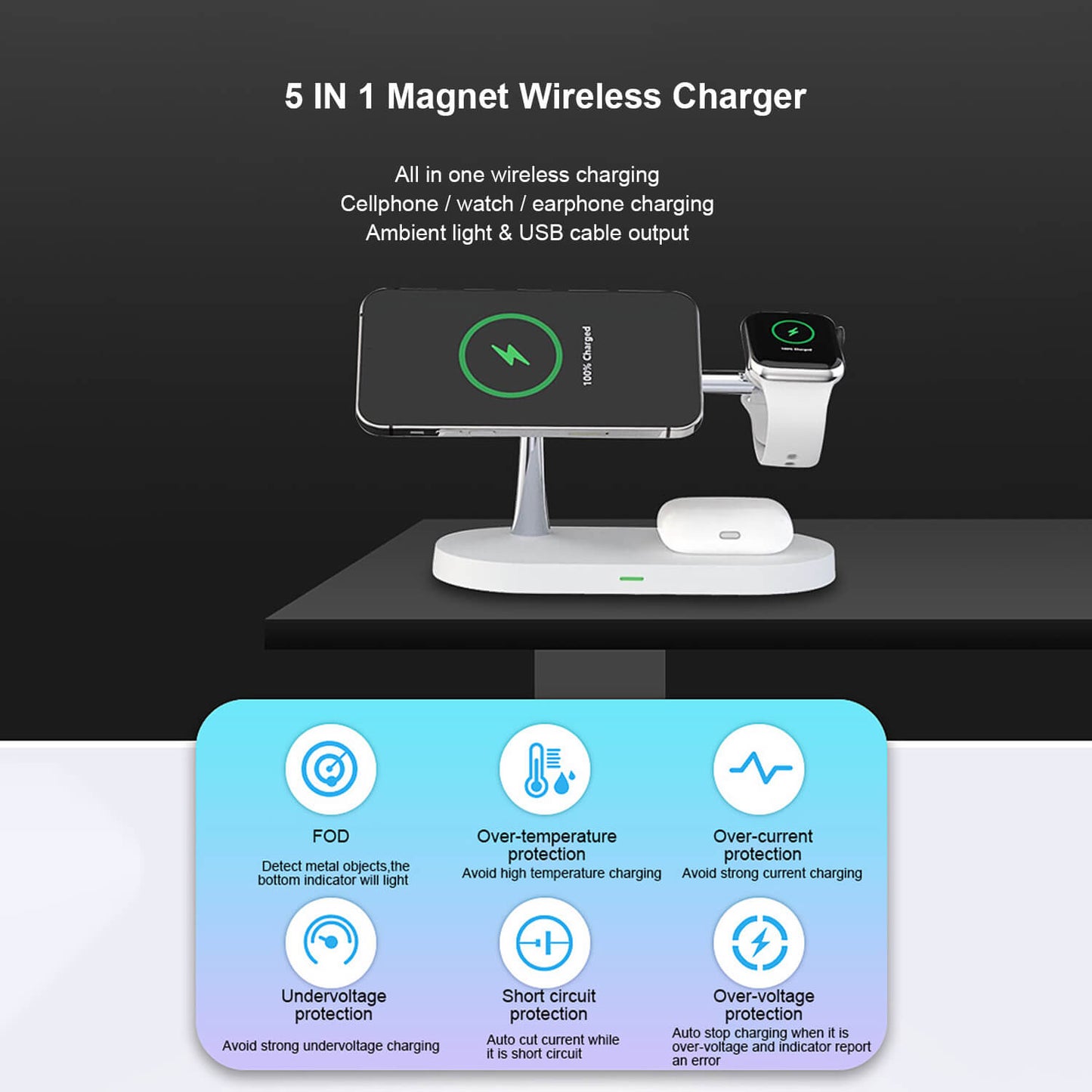 Tough On 5 in 1 Magnetic MagSafe Wireless Charger Stand Dock