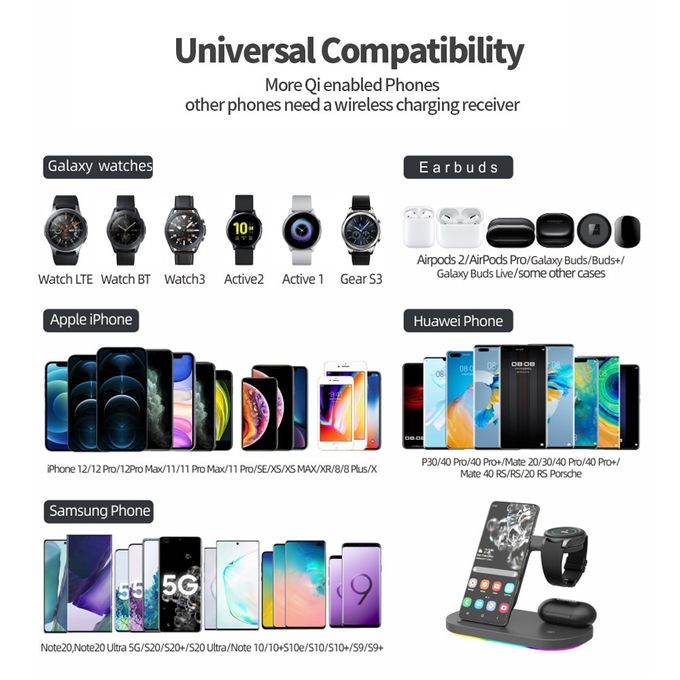 Tough On 3-in-1 Wireless Charger (for Samsung Galaxy Devices) and 20W USB-C Charger AU Bundle