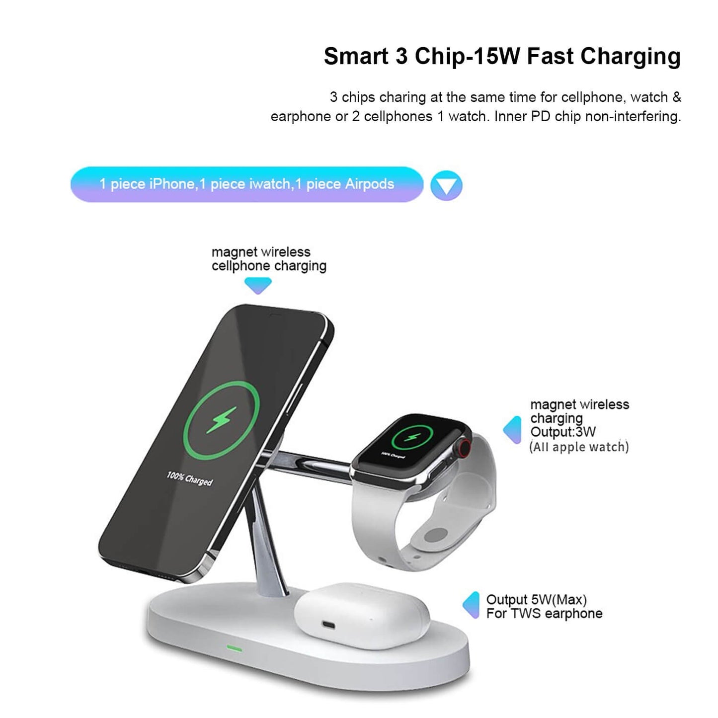 Tough On 5 in 1 Magnetic MagSafe Wireless Charger Stand Dock