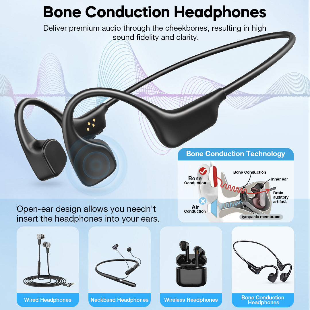 Wireless Bluetooth Bone Conduction Headphone Black