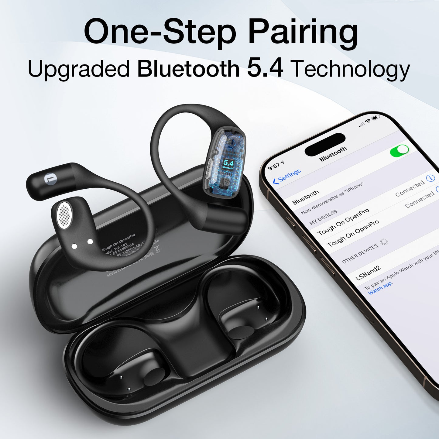 Tough On Open-Ear Headphones OpenPro