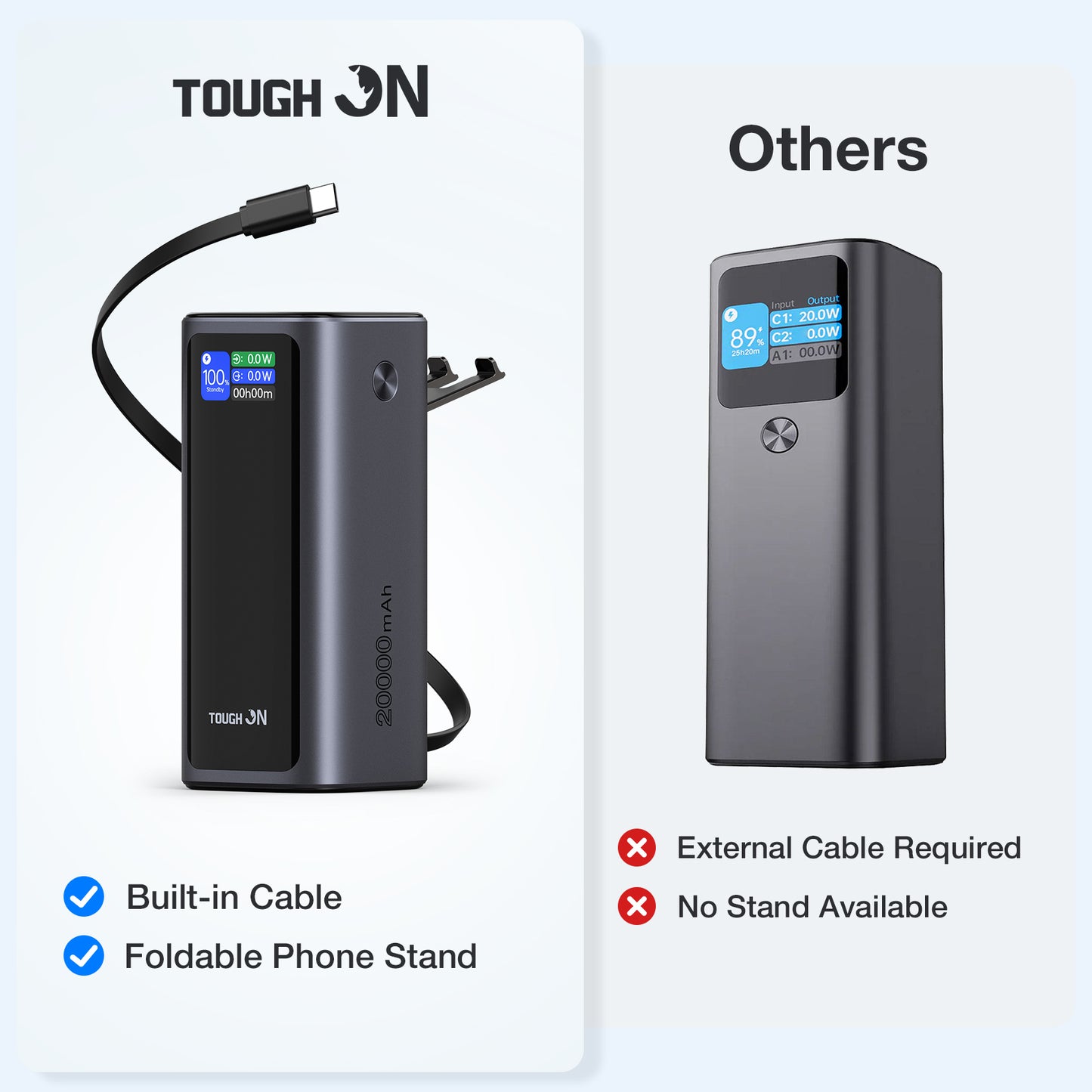 Tough On 130W 20000mAh Power Bank with Retractable Built-in Cable & Stand