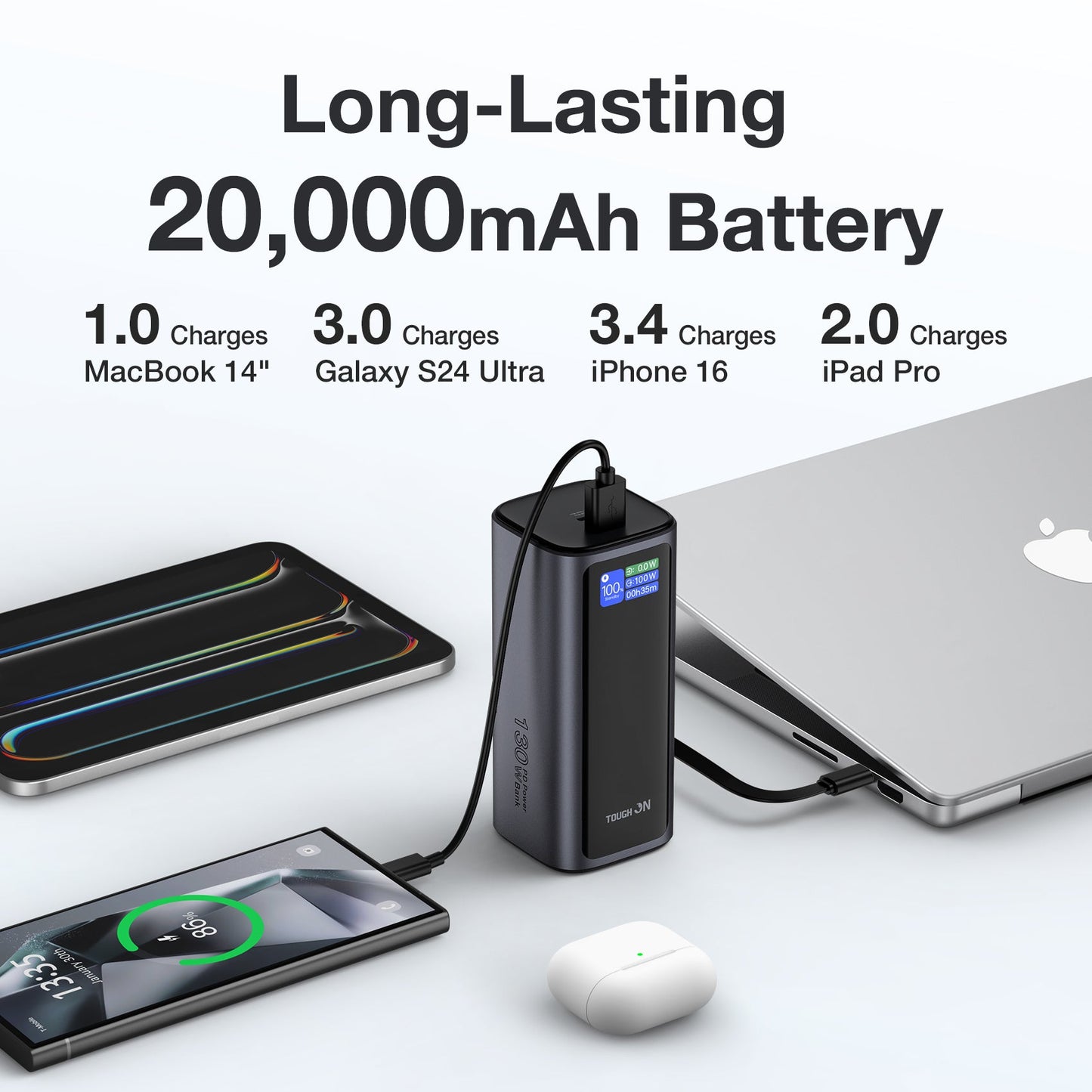 Tough On Laptop Power Bank 130W 20000mAh with Retractable Cable and Stand