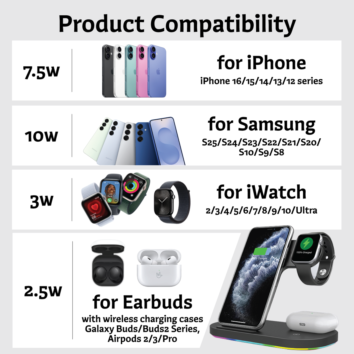 Tough On 3-in-1 Wireless Charger Stand for iPhone, Apple Watch & AirPods