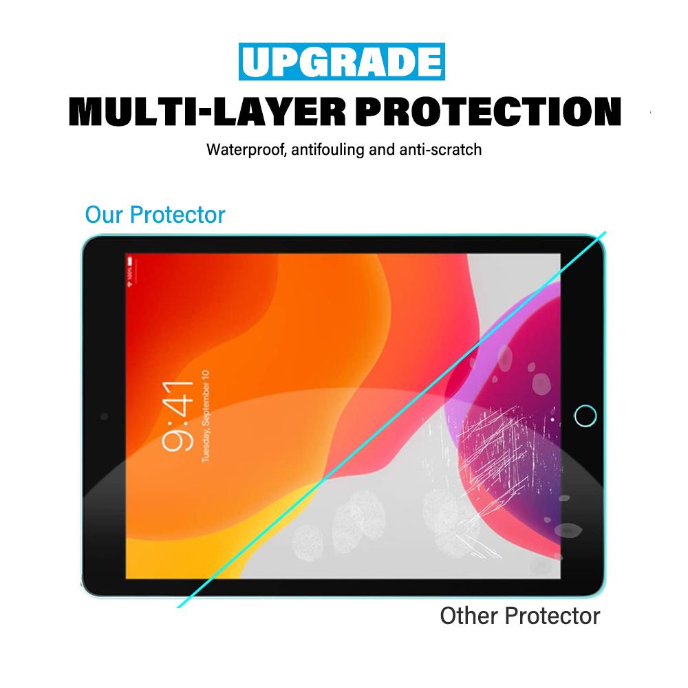 iPad 9 / 8 / 7th Gen 10.2 inch Tempered Glass Screen Protector Tough on