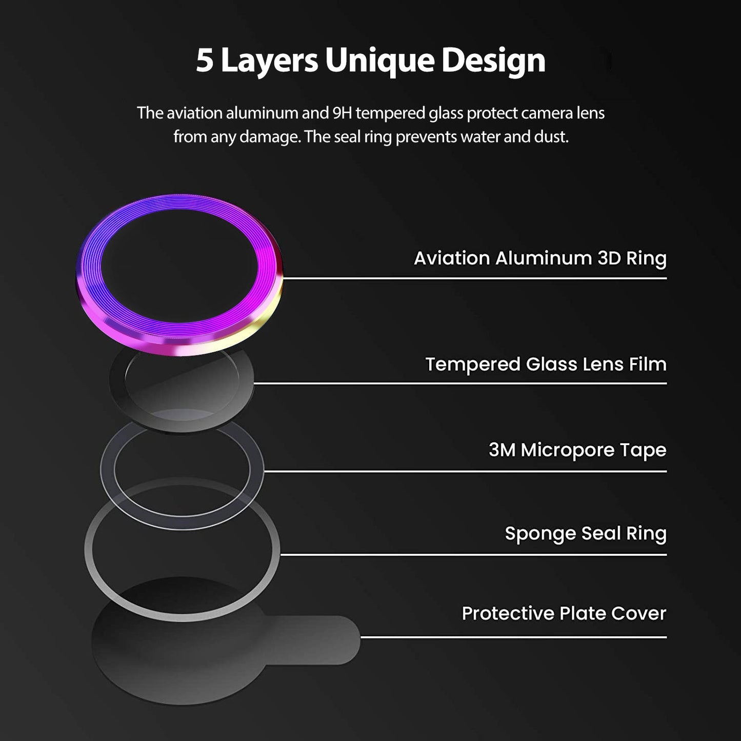 Tough On iPhone 14 Pro / 14 Pro Max Camera Lens Iridescent
