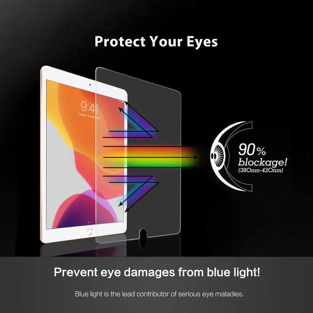 iPad 9 / 8 / 7th Gen 10.2 inch Tempered Glass Screen Protector Tough on Anti Blue Light