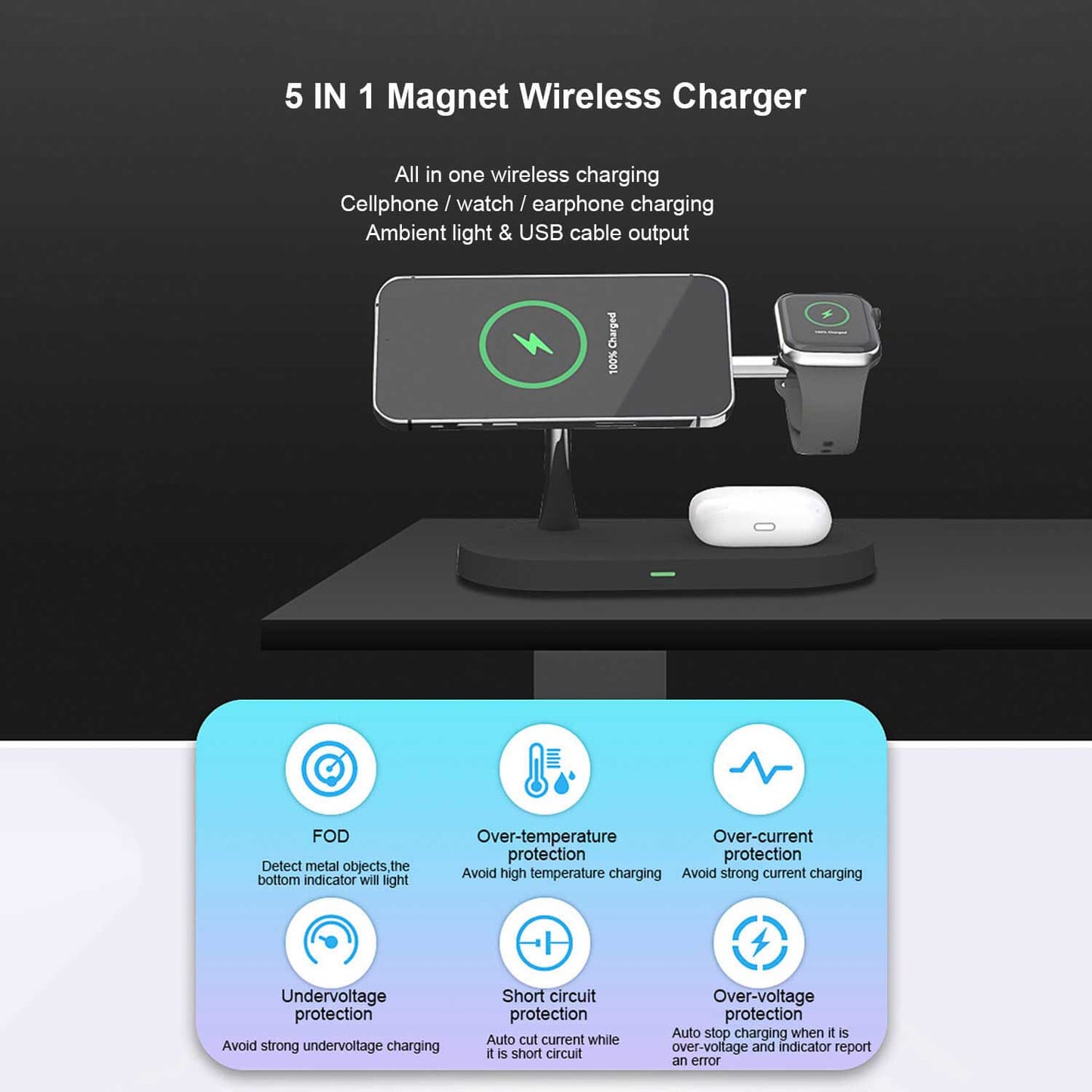 Wireless Charging