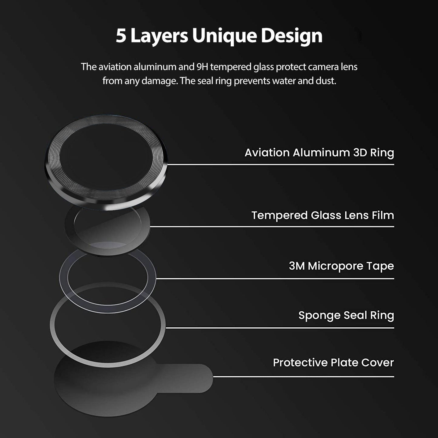 Tough On iPhone 14 Pro / 14 Pro Max Camera Lens Black