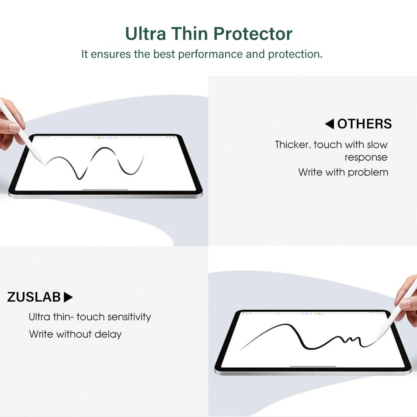 Tough on iPad Pro 12.9 inch Tempered Glass Screen Protector