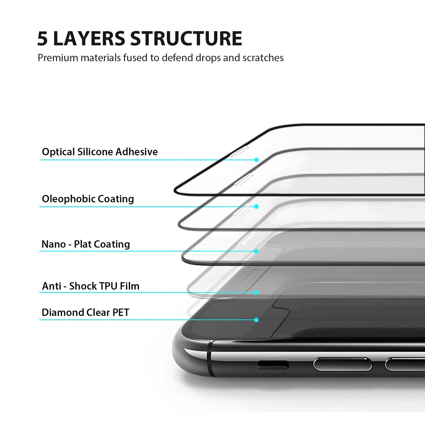 iPhone XS Max Screen Protector Tough On Tough Nano Xtreme Guard