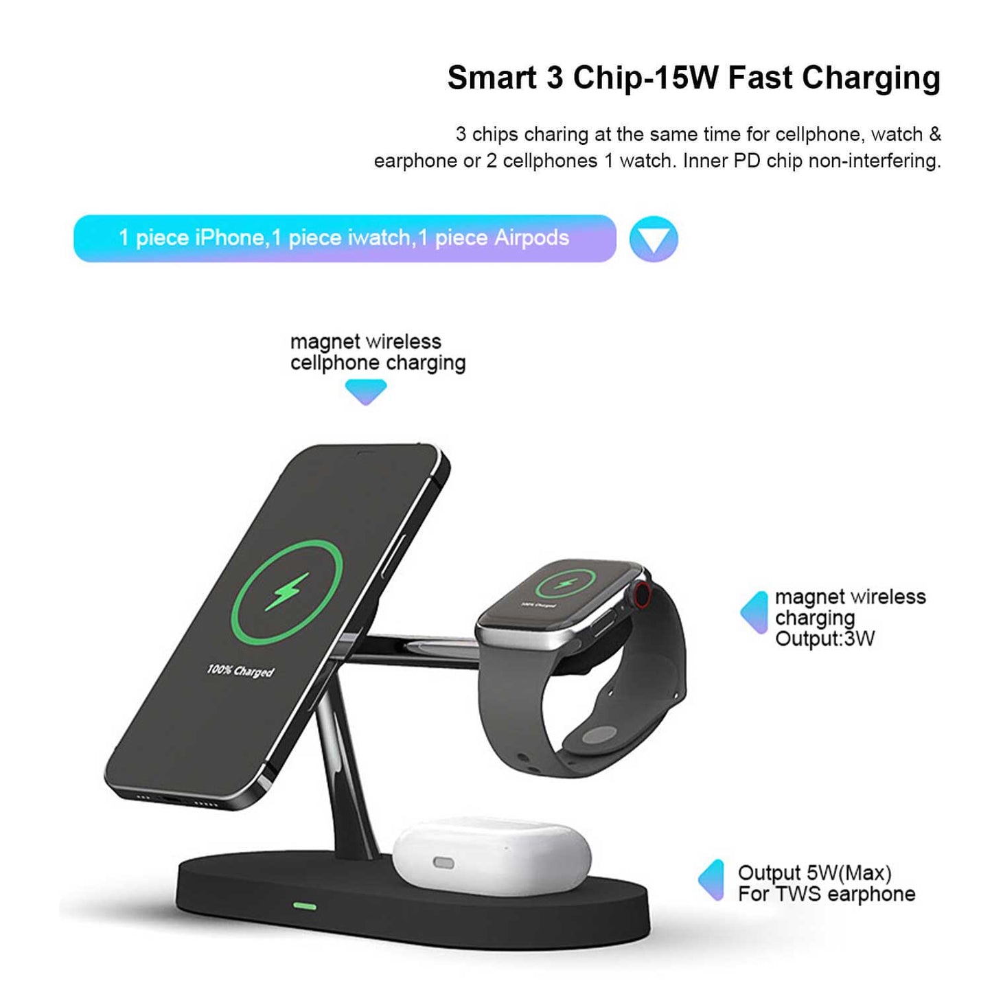 Tough On 5 in 1 Magnetic MagSafe Wireless Charger Stand Dock