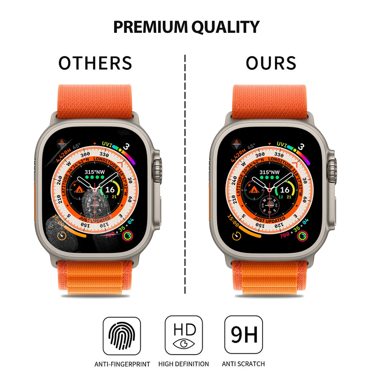 Tough On Apple Watch Ultra/Ultra2 Screen Protector 49mm Nano Xtreme Guard Black