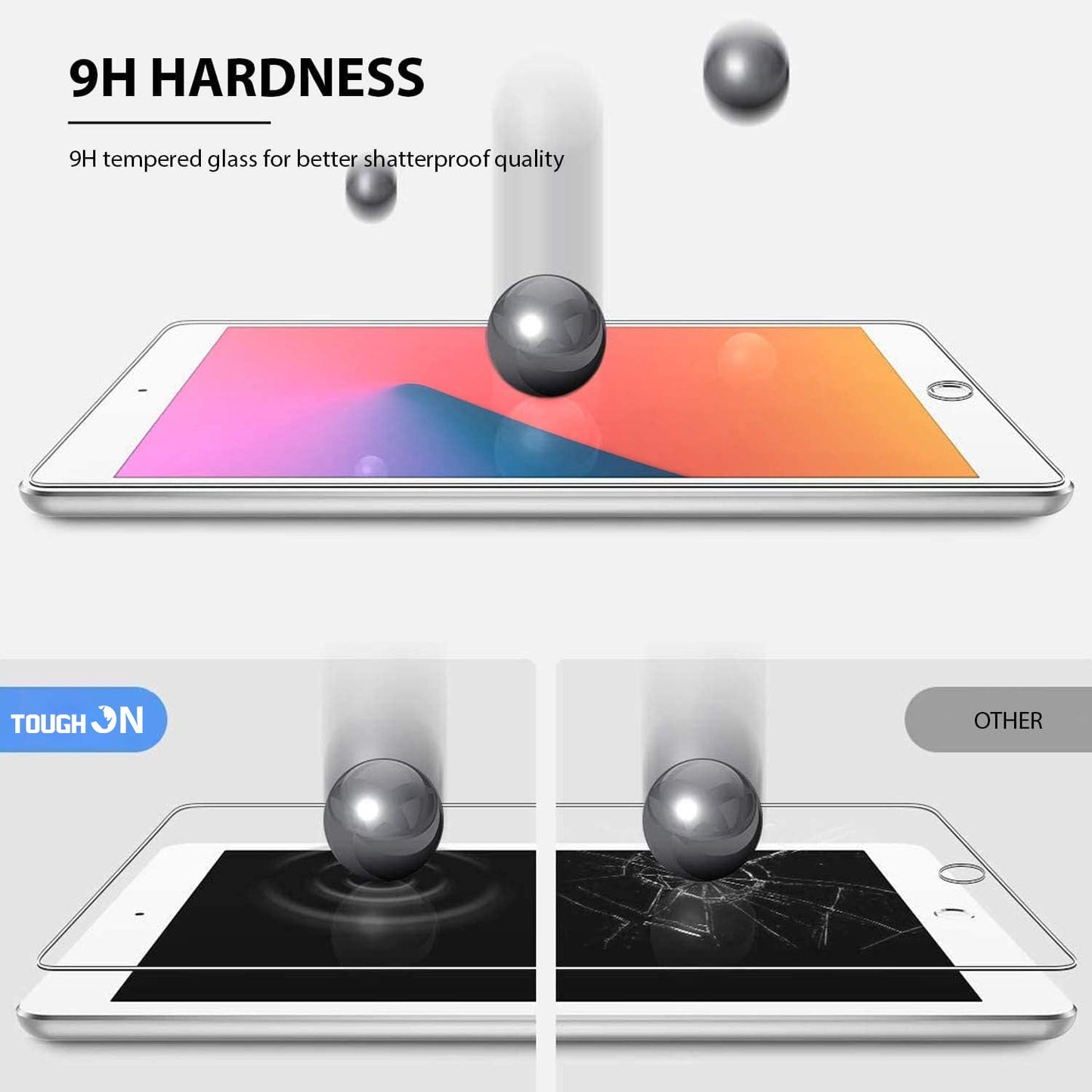 Tough On iPad 2 / 3 / 4 9.7" Tempered Glass Screen Protector