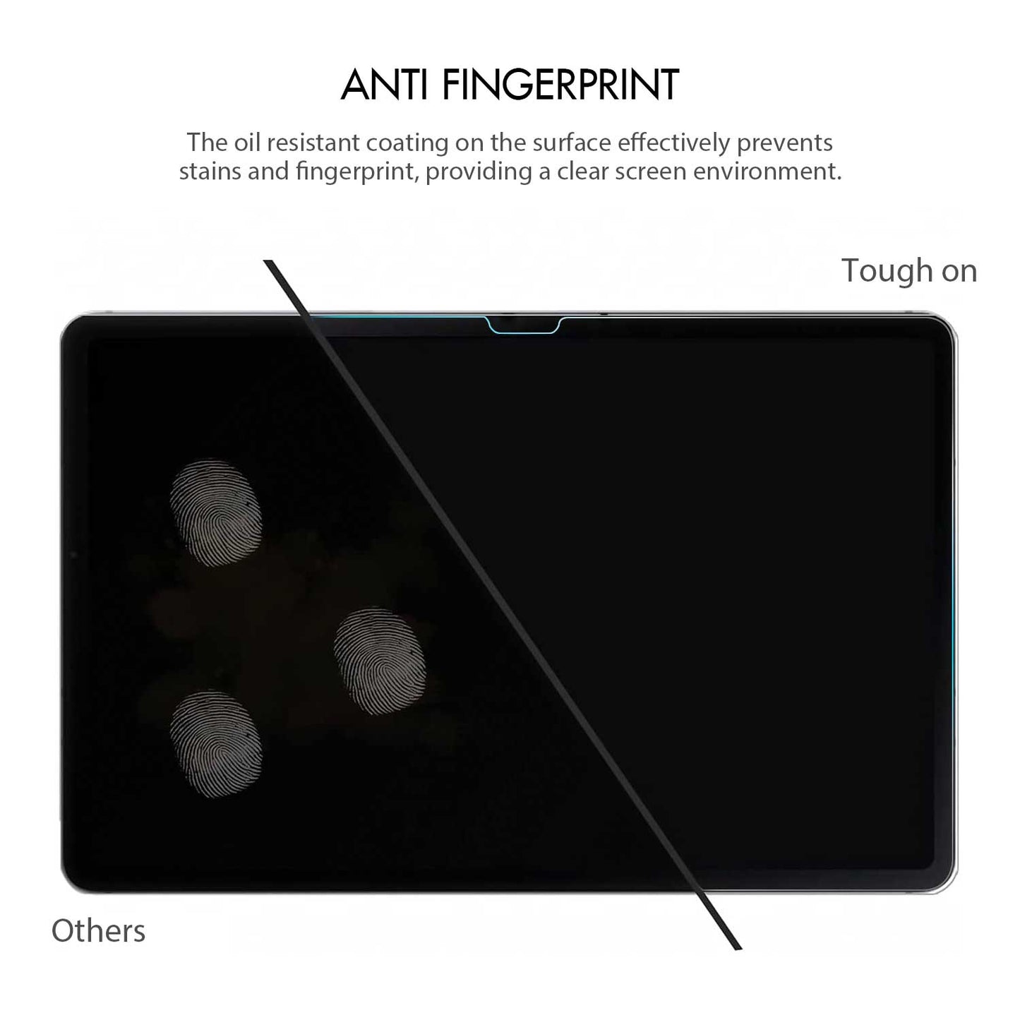 Tough On Samsung Galaxy Tab S8 Ultra 2022 Premium Tempered Glass Screen Protector