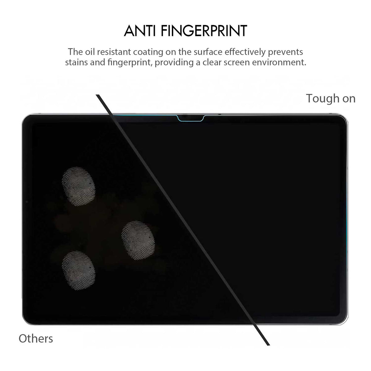 Tough On Samsung Galaxy Tab S8 Ultra 2022 Premium Tempered Glass Screen Protector