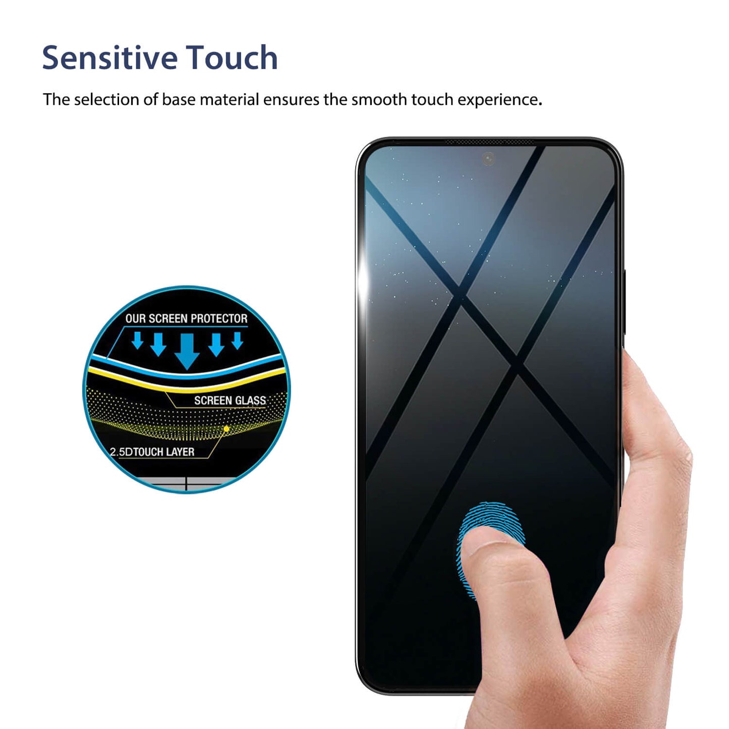 Tough On Samsung Galaxy S22 Plus 5G Full Tempered Glass Screen Protector