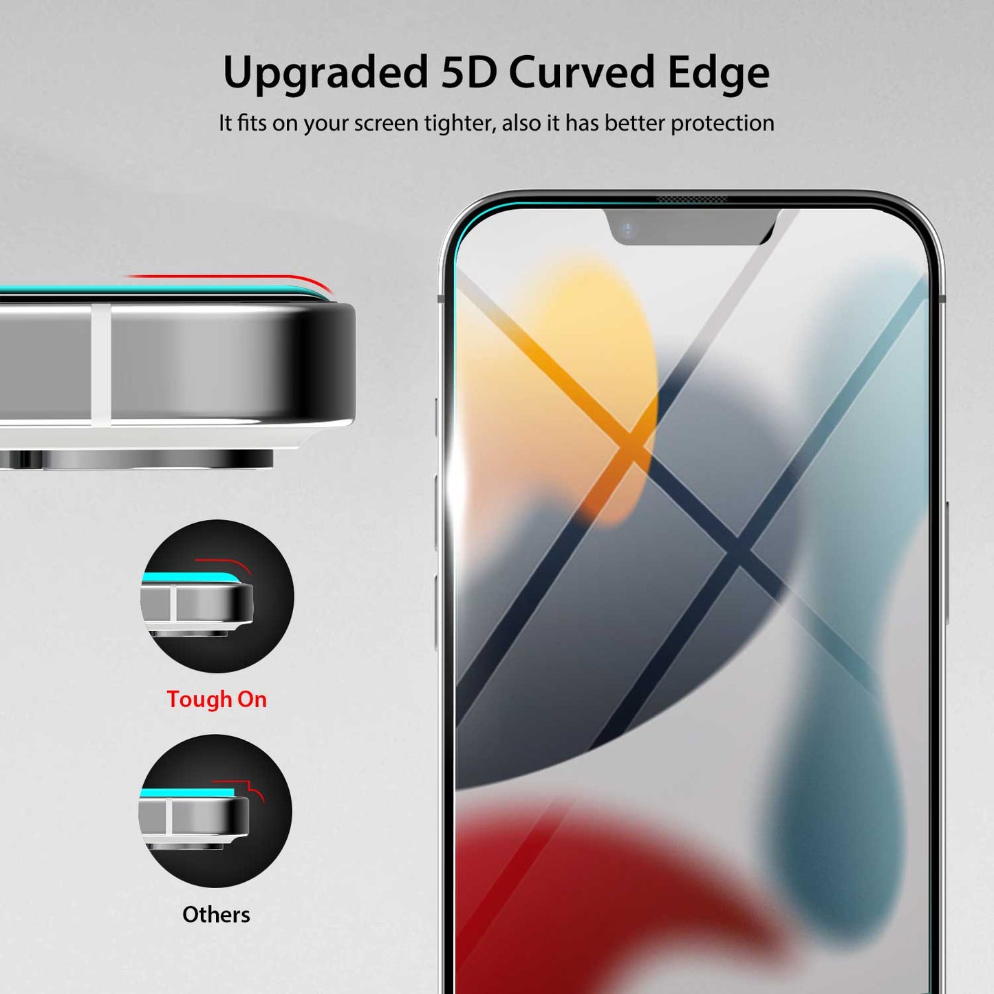 Tough On iPhone 13 Mini Full Tempered Glass Screen Protector 2 Pack - Toughonstore