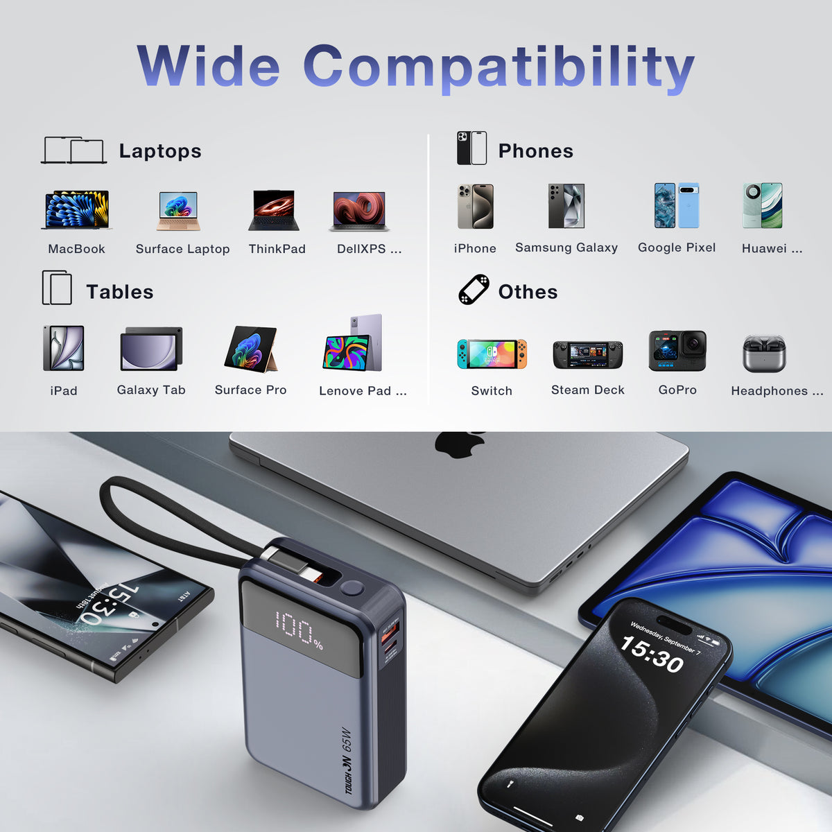 Tough On 65W 20000mAh Power Bank Built-in USB-C Cable