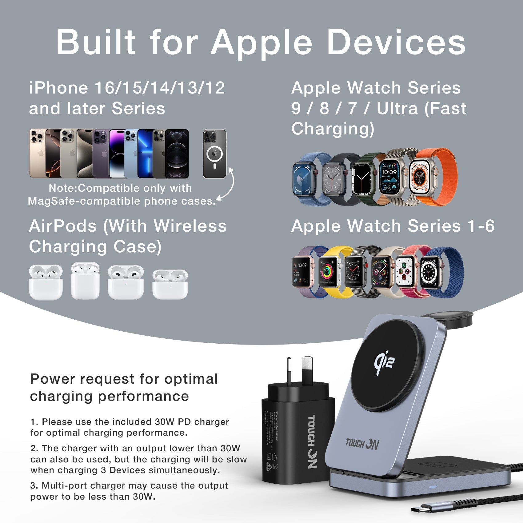 Charging Solution Iphone 12 No Charging Port Samsung Wireless