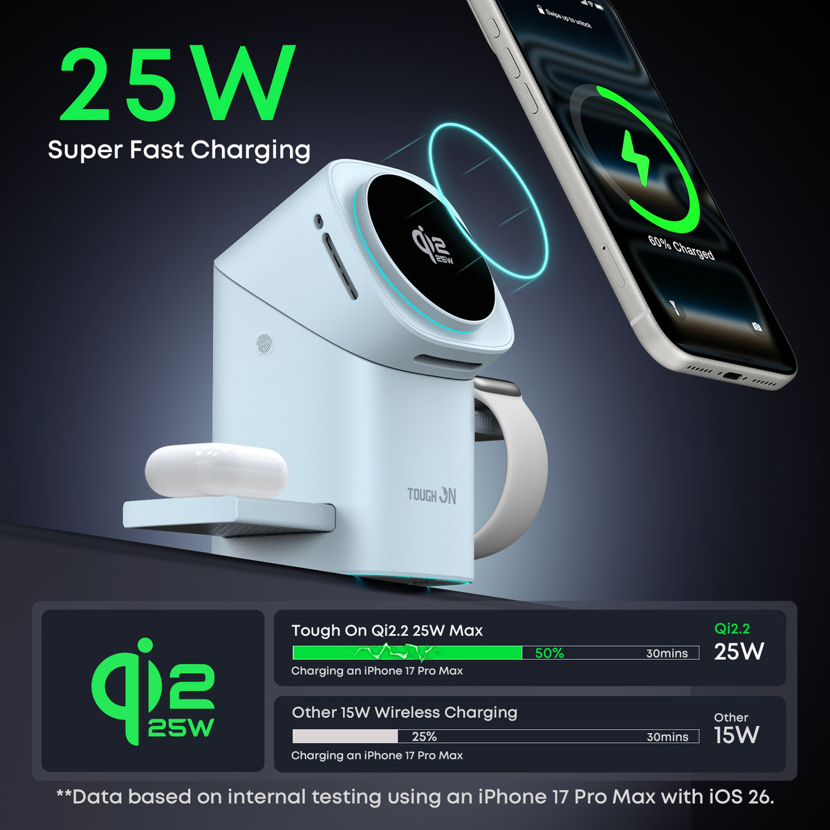 Tough On MagPro Qi2 25W 3-in-1 Wireless Charger