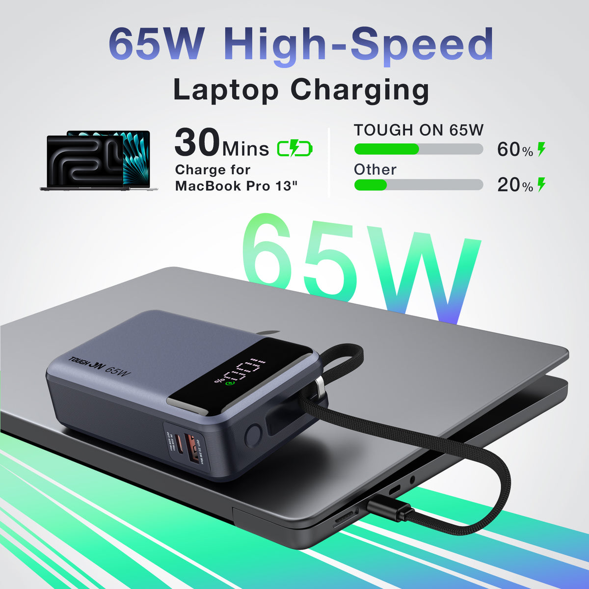 Tough On 65W 20000mAh Power Bank Built-in USB-C Cable