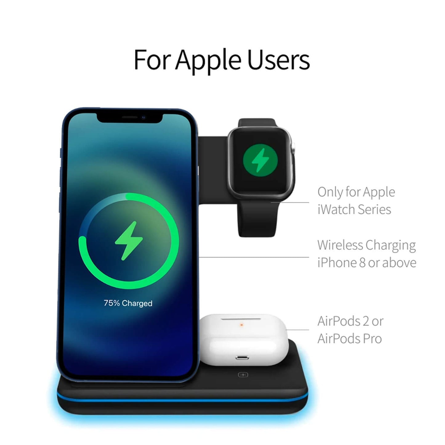 3 In 1 Wireless Charger Stand Dock For Apple Iphone Iwatch Airpods