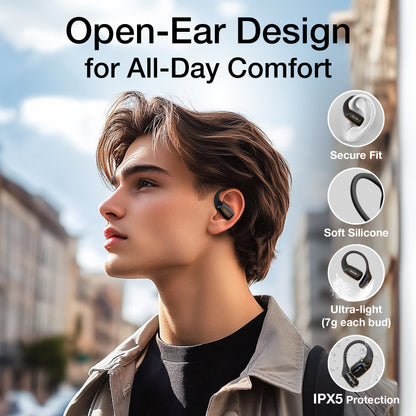 Tough On Open-Ear Headphones OpenPro