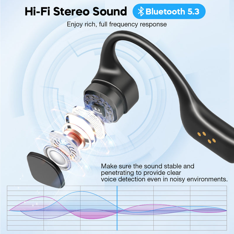 Wireless Bluetooth Bone Conduction Headphone Black
