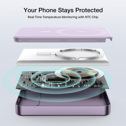 Tough On 10000mAh Magnetic Power Bank