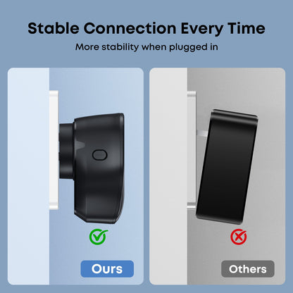 Tough On 20W Universal Travel Charger with 4 Plug Adapter