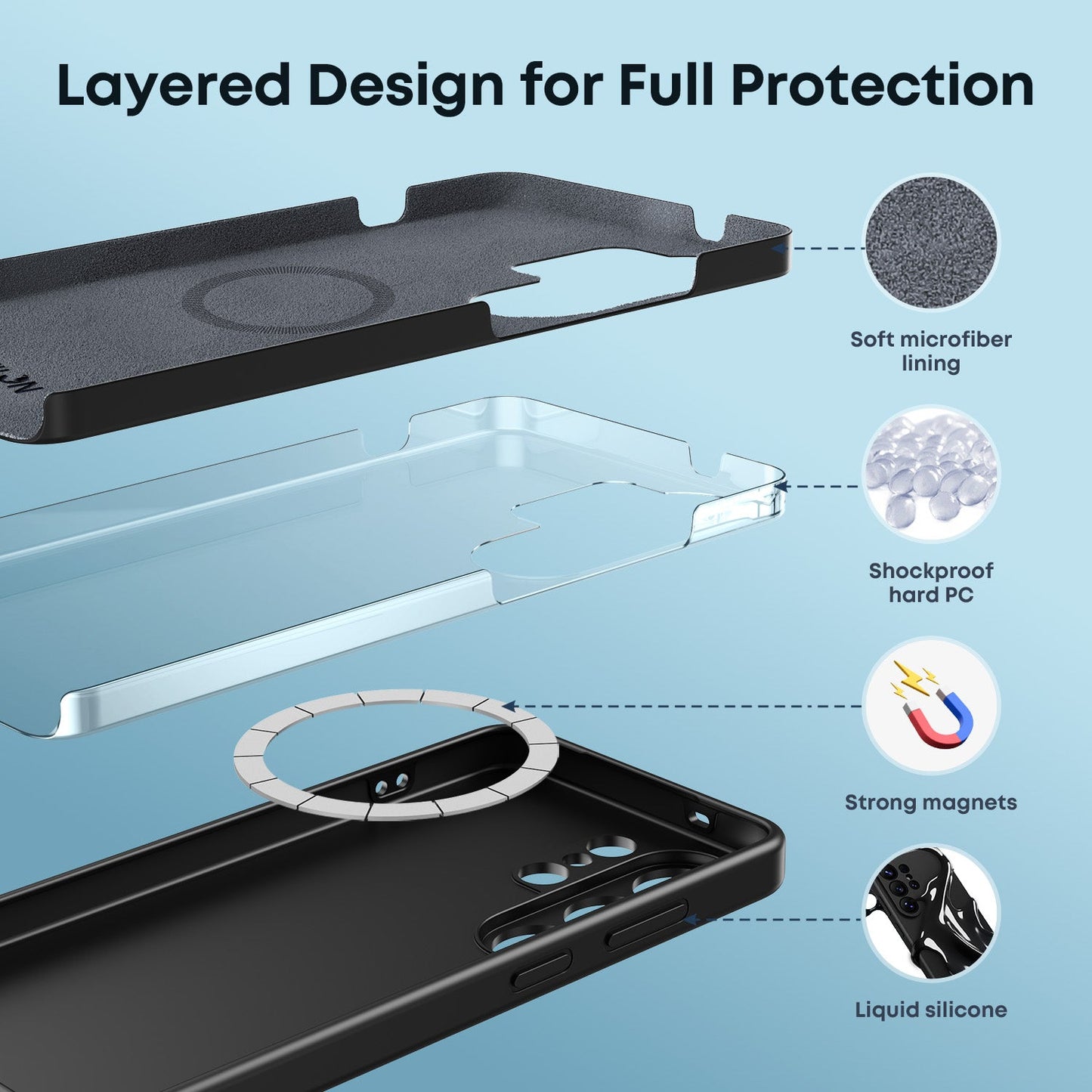 Tough On Samsung Galaxy Liquid Silicone Case