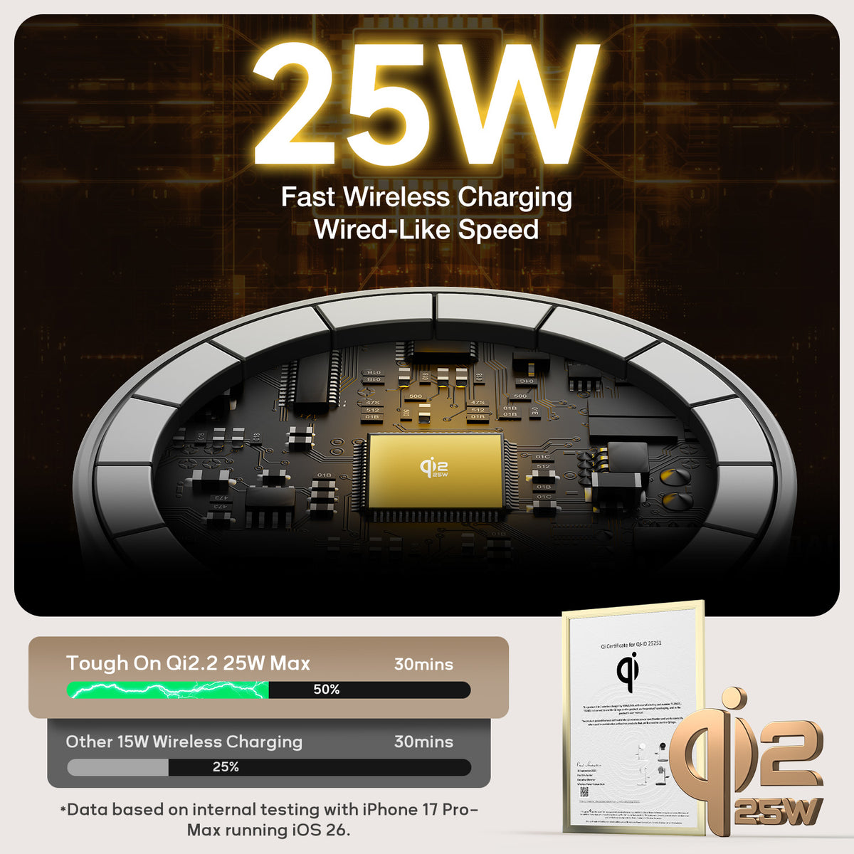 Tough On MagMore Qi2.2 25W 4-in-1 Wireless Charger