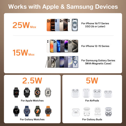 Tough On MagMore Qi2.2 25W 4-in-1 Wireless Charger