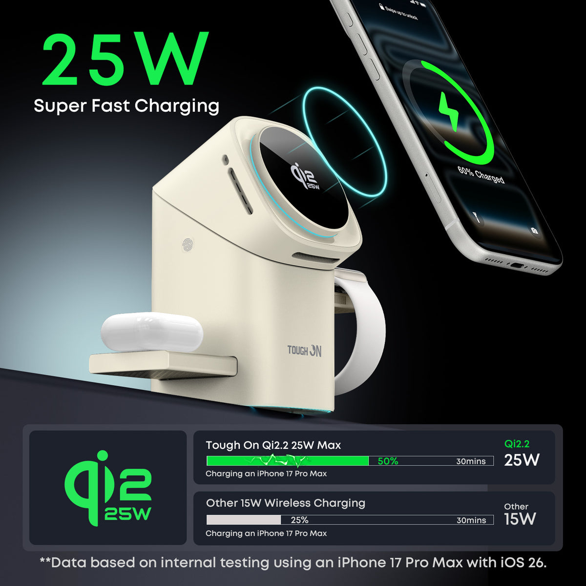 Tough On MagPro Qi2 25W 3-in-1 Wireless Charger