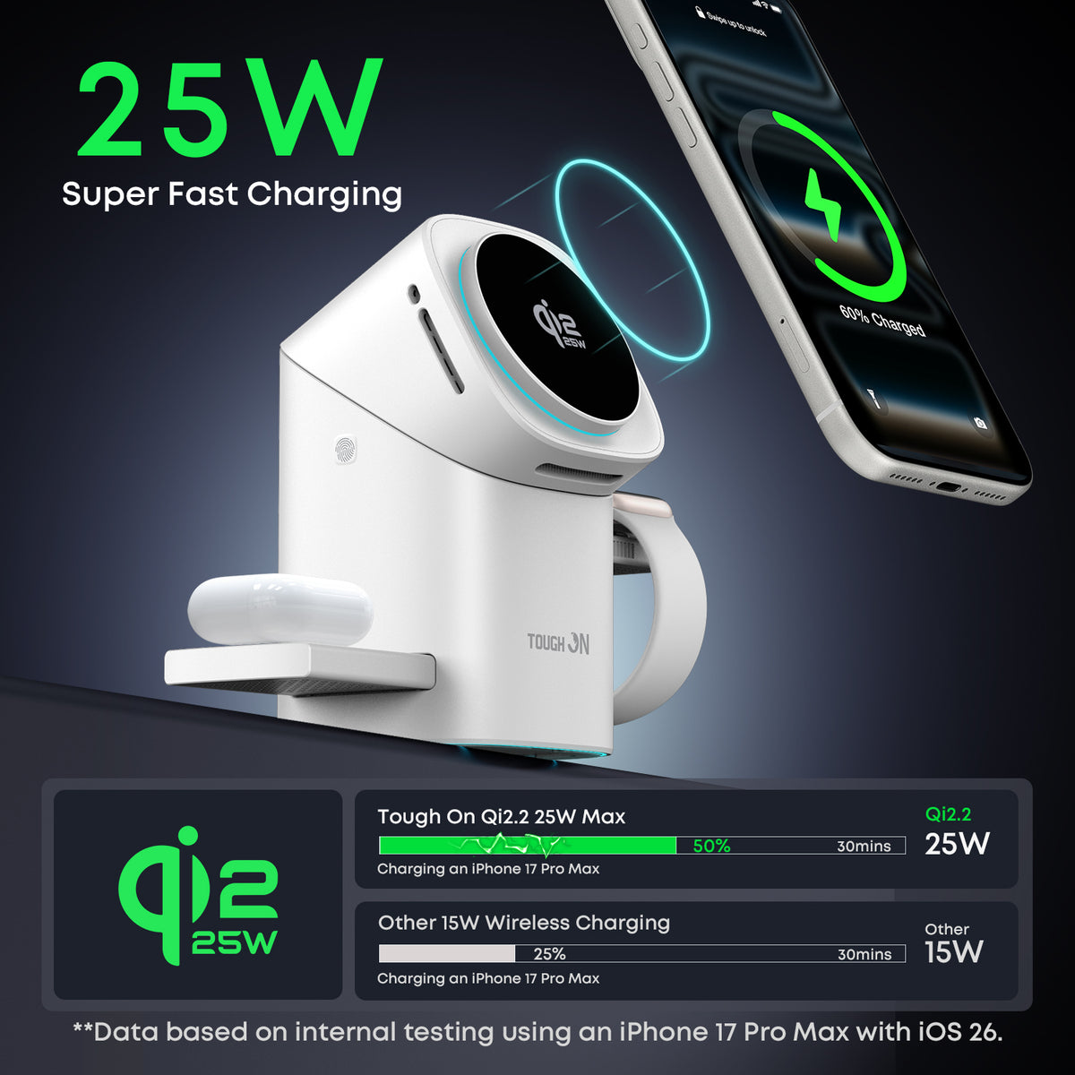 Tough On MagPro Qi2 25W 3-in-1 Wireless Charger
