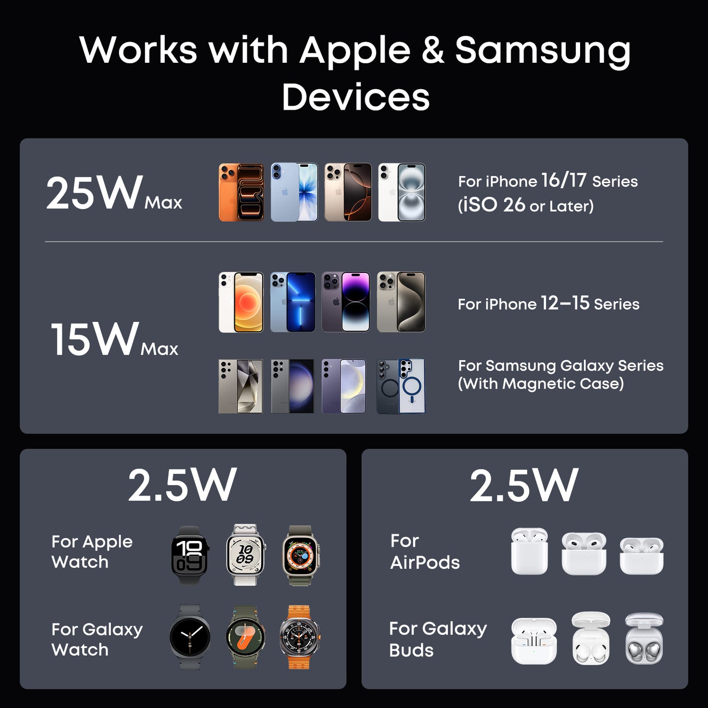 Tough On MagPro Qi2 25W 3-in-1 Wireless Charger