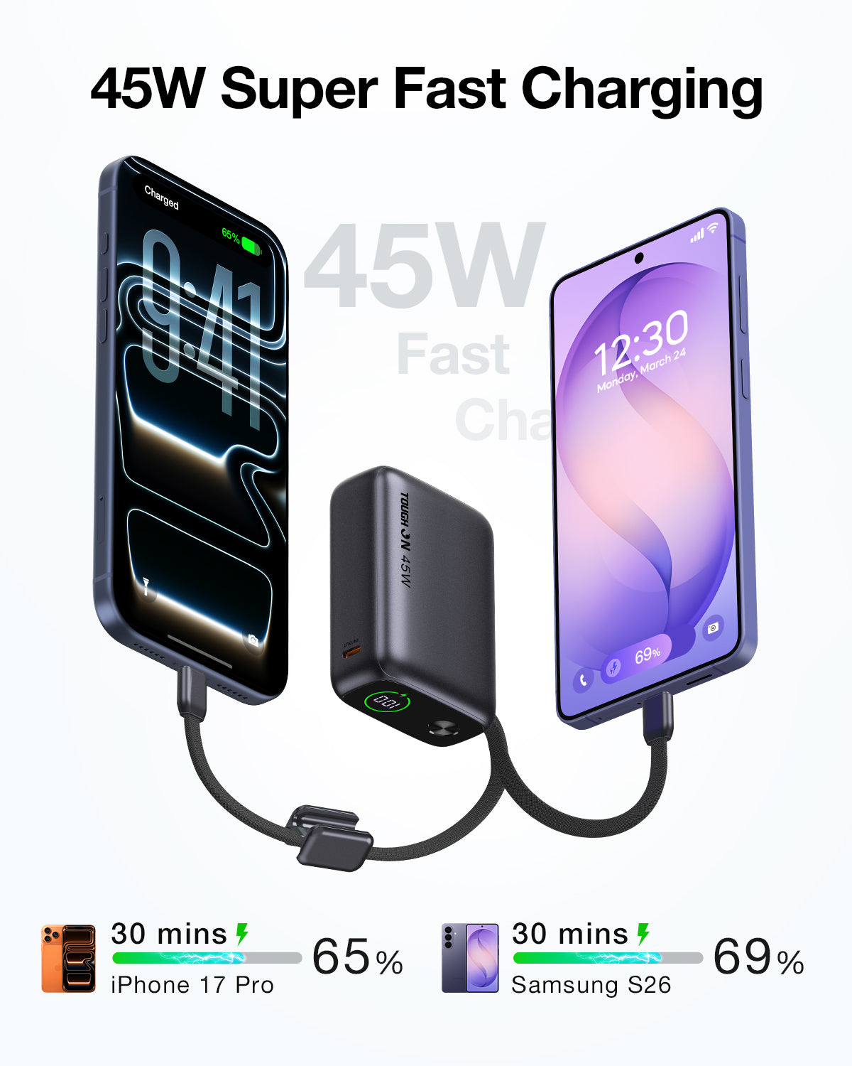Tough On NanoGo 45W USB-C fast charging power bank