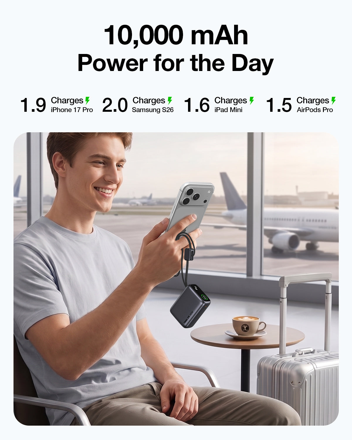 Tough On NanoGo 10,000mAh power bank charging capacity