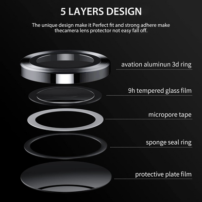 Tough On Samsung Galaxy Z Fold6 Camera lens Protector Tempered Glass Individual Ring