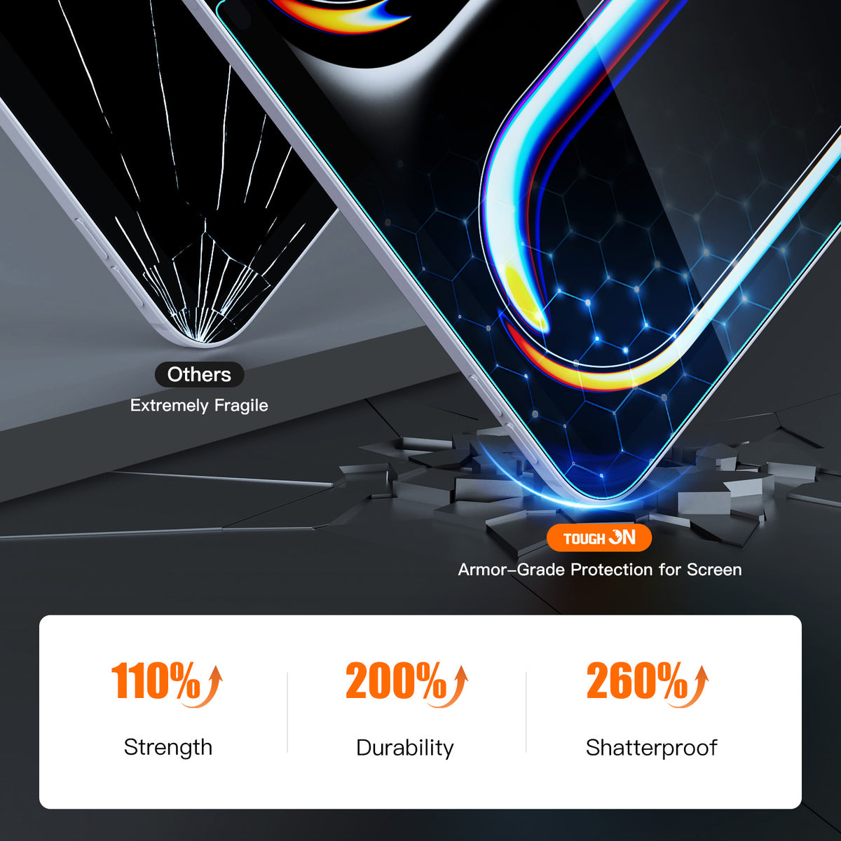 Tough On iPad Screen Protector Tempered Glass 2 Pack