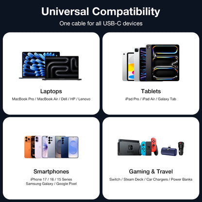 Tough On 240W USB-C Cable 2 Pack PD 3.1 Fast Charging Nylon Braided