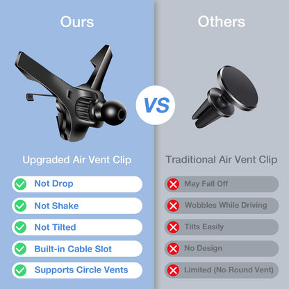Tough On Universal Car Mount Air Vent Clip Black