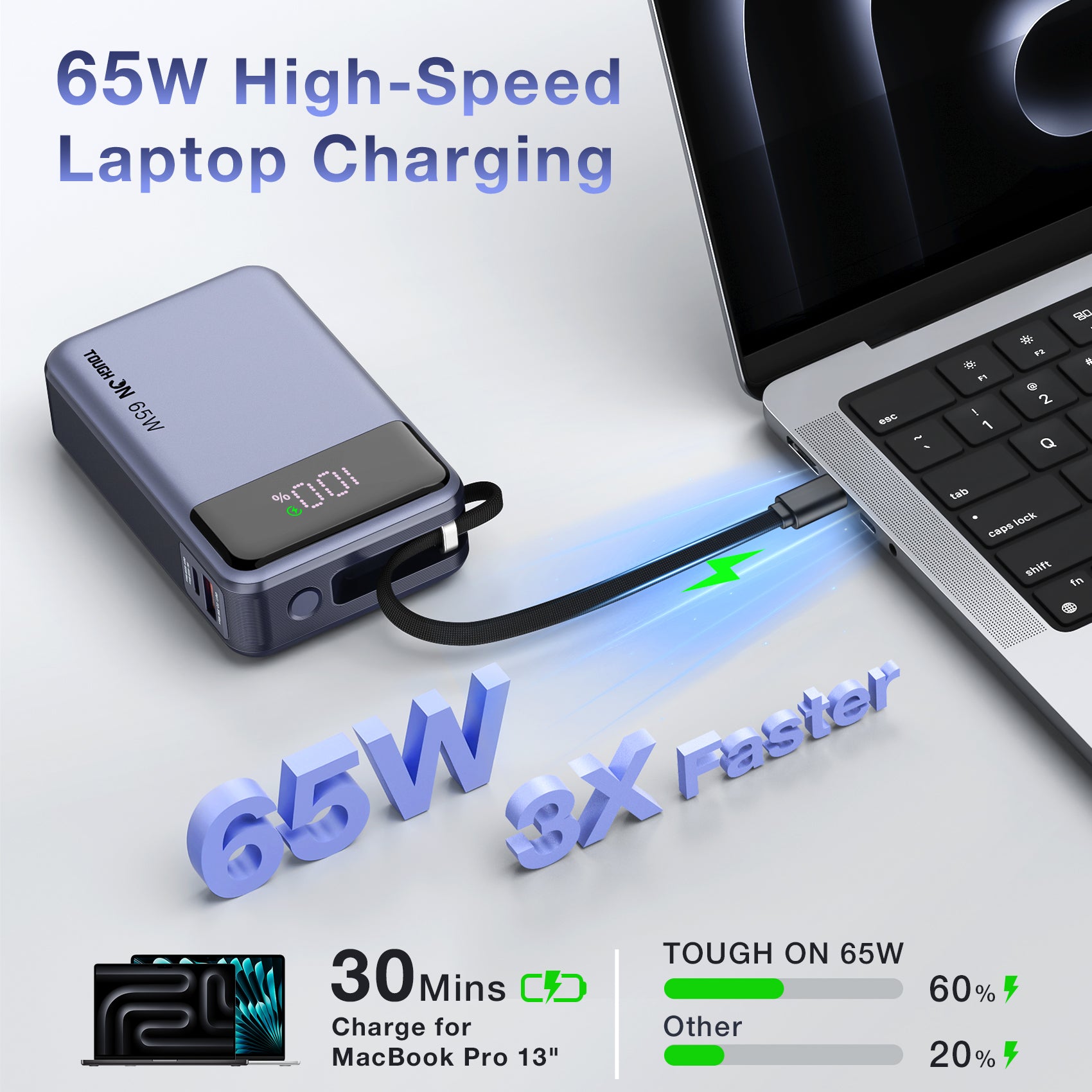 Tough On 65W portable charger fast charging a MacBook Pro laptop